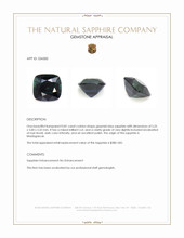 0.81 Ct. Greenish Blue Sapphire from Madagascar Appraisal