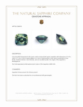 0.58 Ct. Bluish Green Sapphire from Madagascar Appraisal