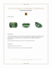 1.57 Ct. Green Sapphire from Madagascar Appraisal