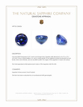 2.07 Ct. Blue Sapphire from Ceylon (Sri Lanka) Appraisal