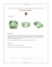 2.00 Ct. Green Sapphire from Madagascar Appraisal