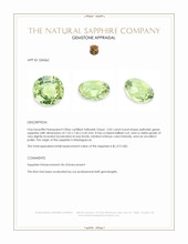 2.02 Ct. Yellowish Green Sapphire from Madagascar Appraisal