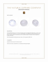 1.49 Ct. White Star Sapphire from Ceylon (Sri Lanka) Appraisal