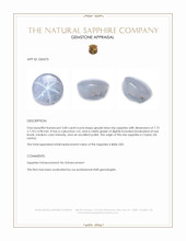 3.00 Ct. Greyish Blue Star Sapphire from Ceylon (Sri Lanka) Appraisal