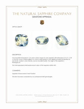 1.24 Ct. Bi Color Sapphire from Madagascar Appraisal