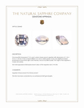 7.55 Ct. Peach Sapphire from Ceylon (Sri Lanka) Appraisal