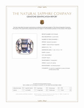 7.55 Ct. Peach Sapphire from Ceylon (Sri Lanka) Scan Report