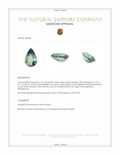 1.06 Ct. Bluish Green Sapphire from Madagascar Appraisal