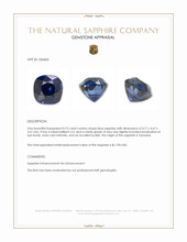 0.73 Ct. Blue Sapphire from Tanzania Appraisal