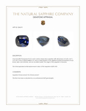 0.63 Ct. Blue Sapphire from Tanzania Appraisal