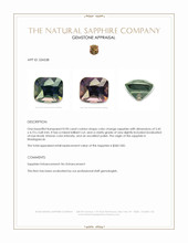 0.90 Ct. Color Change Sapphire from Madagascar Appraisal