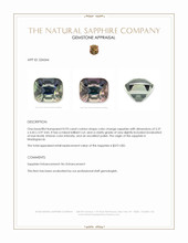 0.93 Ct. Color Change Sapphire from Madagascar Appraisal