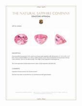 2.02 Ct. Pink Sapphire from Madagascar Appraisal