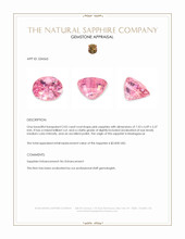 2.02 Ct. Pink Sapphire from Madagascar Appraisal