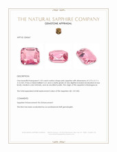 1.02 Ct. Pink Sapphire from Madagascar Appraisal