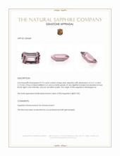 0.75 Ct. Pink Sapphire from Madagascar Appraisal