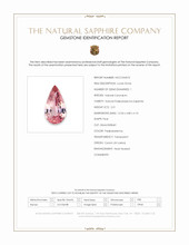 2.51 Ct. Padparadscha Sapphire from Madagascar Scan Report