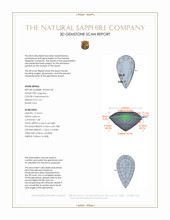 2.51 Ct. Padparadscha Sapphire from Madagascar 3 D Scan Report