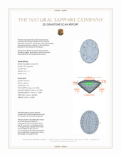 1.91 Ct. Blue Sapphire from Ceylon (Sri Lanka) 3 D Scan Report