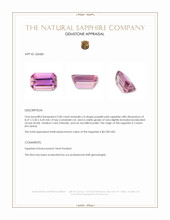2.00 Ct. Purplish Pink Sapphire from Ceylon (Sri Lanka) Appraisal