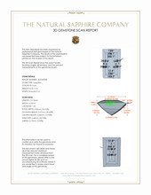 2.16 Ct. Bi Color Sapphire from Ceylon (Sri Lanka) 3 D Scan Report