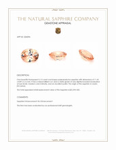 5.13 Ct. Padparadscha Sapphire from Ceylon (Sri Lanka) Appraisal