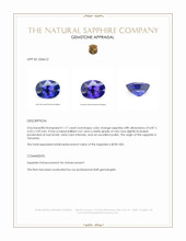 1.17 Ct. Color Change Sapphire from Tanzania Appraisal