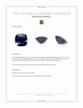 1.19 Ct. Blue Sapphire from Tanzania Appraisal