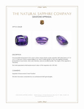 2.05 Ct. Bluish Purple Sapphire from Tanzania Appraisal