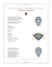 1.12 Ct. Blue Sapphire from Ceylon (Sri Lanka) 3 D Scan Report