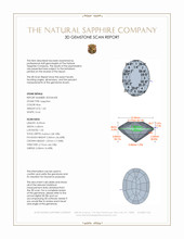1.60 Ct. Blue Sapphire from Ceylon (Sri Lanka) 3 D Scan Report