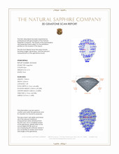 0.72 Ct. Blue Sapphire from Ceylon (Sri Lanka) 3 D Scan Report