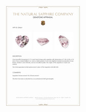 2.19 Ct. Pink Sapphire from Ceylon (Sri Lanka) Appraisal