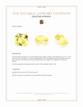 2.66 Ct. Yellow Sapphire from Ceylon (Sri Lanka) Appraisal
