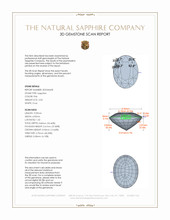 2.03 Ct. Pink Sapphire from Ceylon (Sri Lanka) 3 D Scan Report