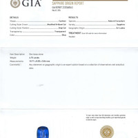 4.73 Ct. Blue Sapphire from Ceylon (Sri Lanka) Scan Report