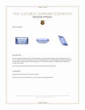 0.43 Ct. Blue Sapphire from Ceylon (Sri Lanka) Appraisal