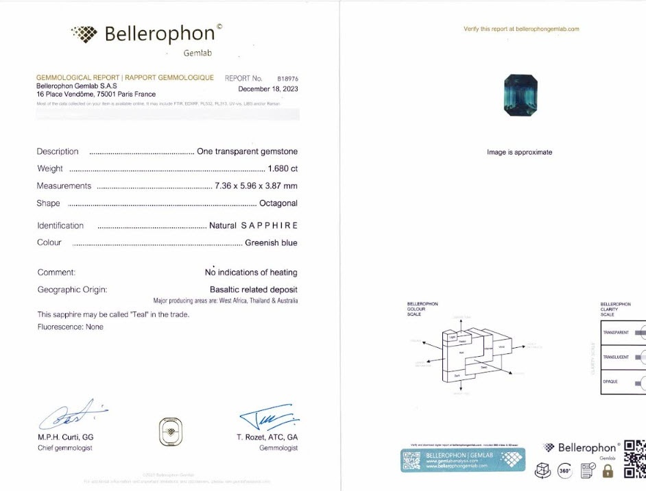 1.68 Ct. Bluish Green Sapphire from Madagascar