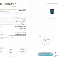 1.68 Ct. Bluish Green Sapphire from Madagascar Scan Report