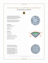 1.37 Ct. Blue Sapphire from Ceylon (Sri Lanka) 3 D Scan Report