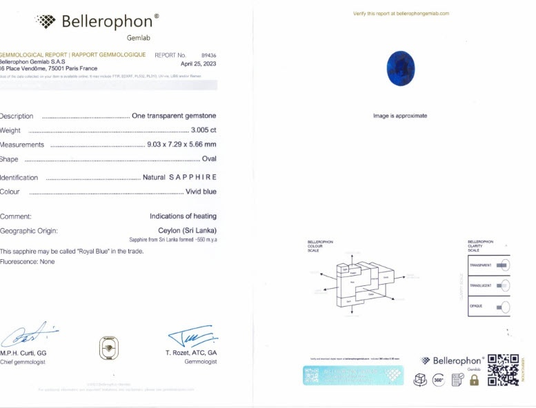 3.00 Ct. Blue Sapphire from Ceylon (Sri Lanka)