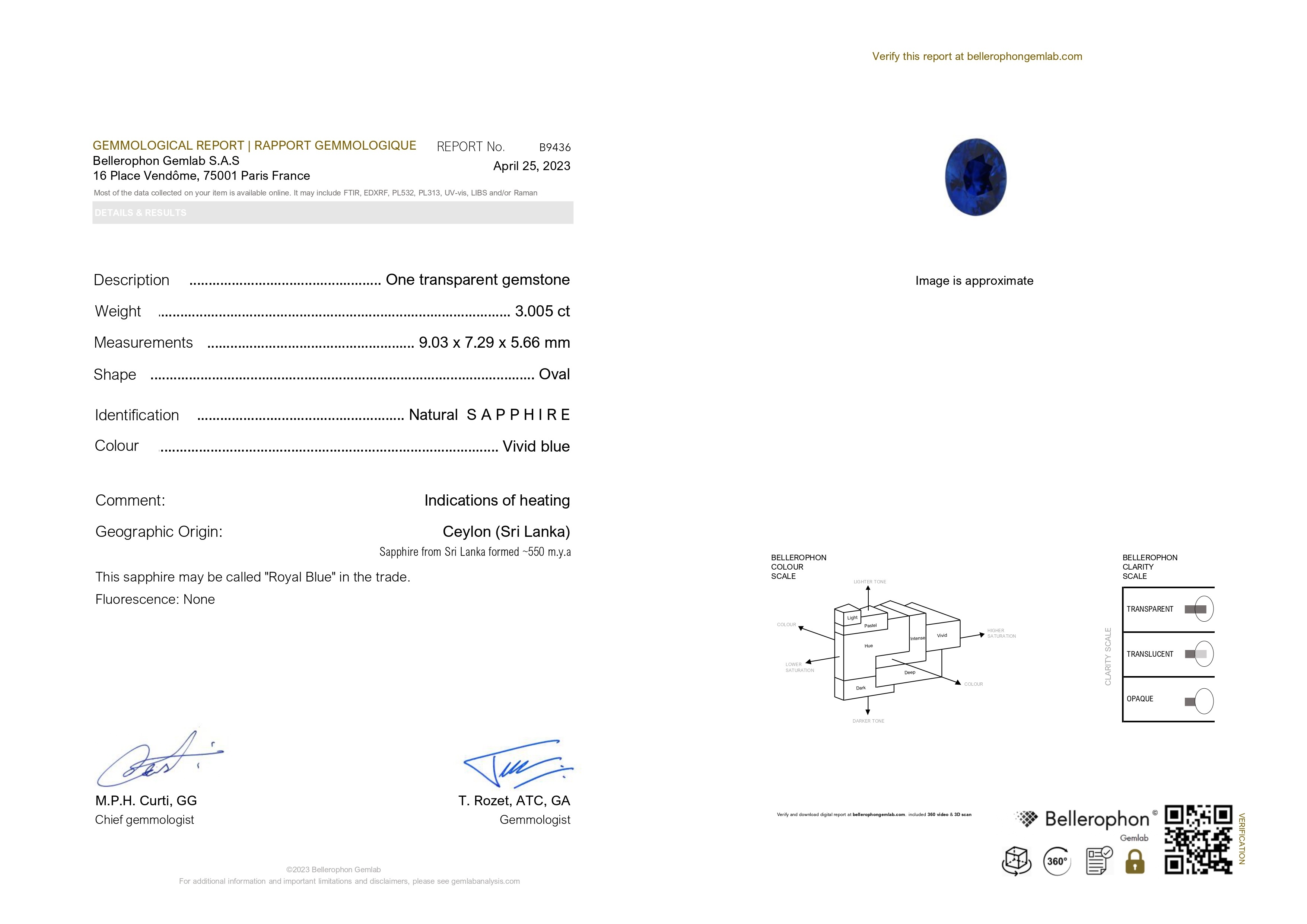3.00 Ct. Blue Sapphire from Ceylon (Sri Lanka)