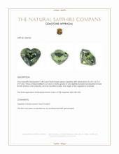 1.48 Ct. Green Sapphire from Australia Appraisal