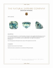 1.14 Ct. Bi Color Sapphire from Madagascar Appraisal