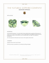 1.18 Ct. Yellowish Green Sapphire from Madagascar Appraisal