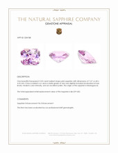 2.03 Ct. Pink Sapphire from Madagascar Appraisal