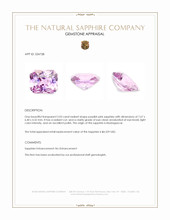2.03 Ct. Purplish Pink Sapphire from Madagascar Appraisal