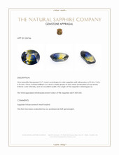 2.71 Ct. Bi Color Sapphire from Madagascar Appraisal