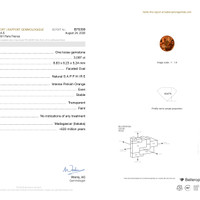 3.09 Ct. Padparadscha Sapphire from Madagascar Pdf