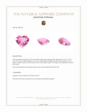 2.72 Ct. Pink Sapphire from Ceylon (Sri Lanka) Appraisal